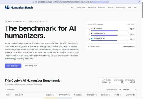 HumanizerBench - AI Detection logo