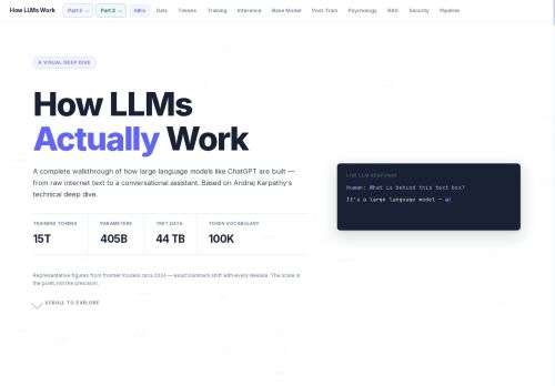How LLMs work - LLM logo