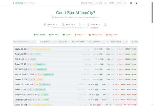 Can I run AI - Developer tools