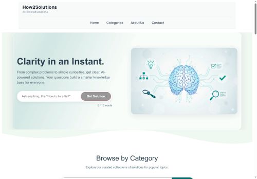How2solutions.com - Leading AI Assistants