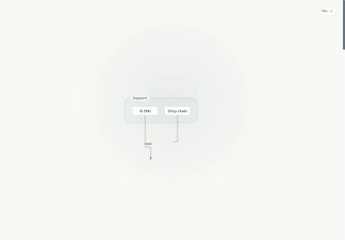 Cubelv - AI Agents
