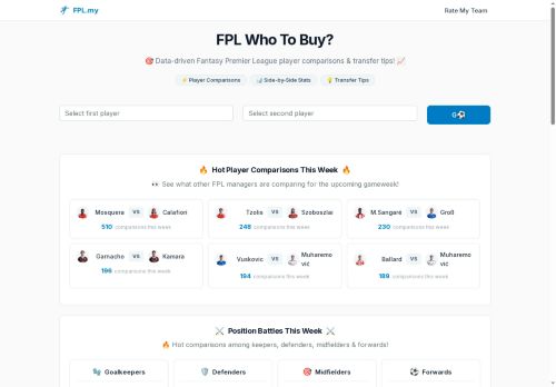 FPL.my - Sports