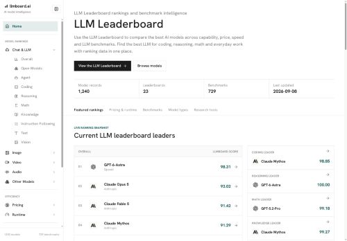 Llmboard.ai - Model Evaluation