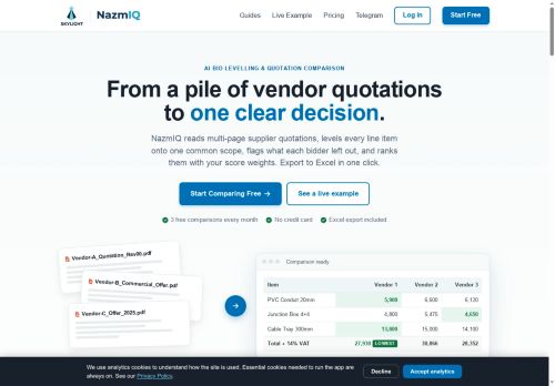 NazmIQ - Data Analysis