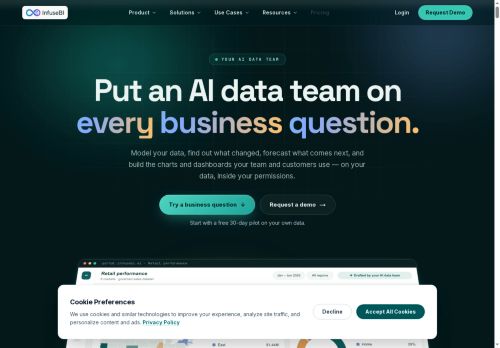 InfuseBI - Data Analysis